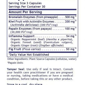 Inflammacidin™